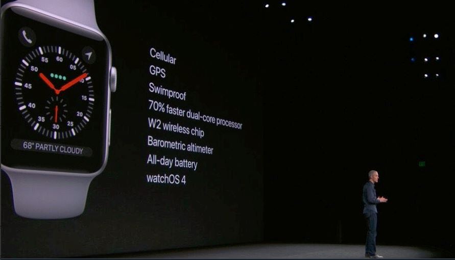 Apple Watch 3 Series Features