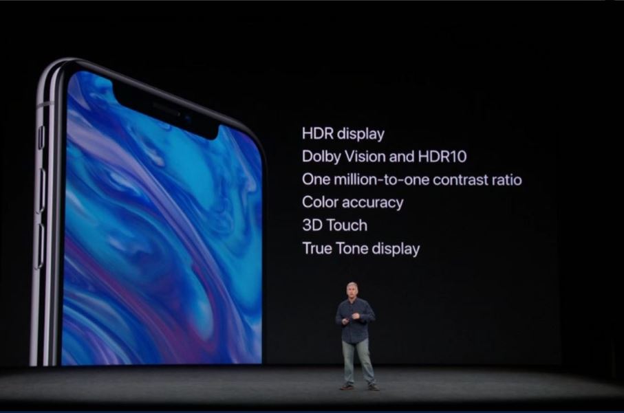iPhone X Features