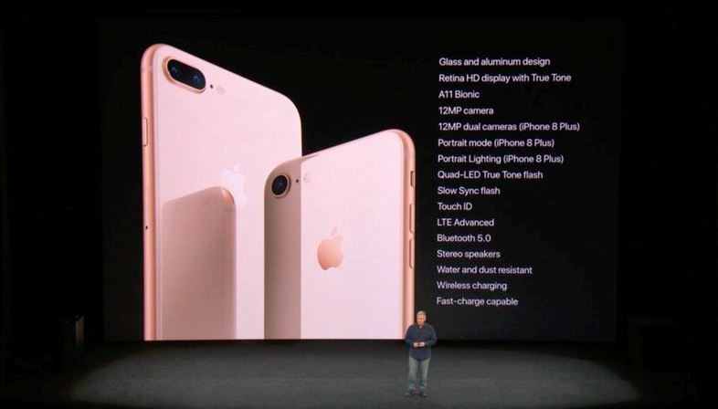 iPhone 8 Plus Features