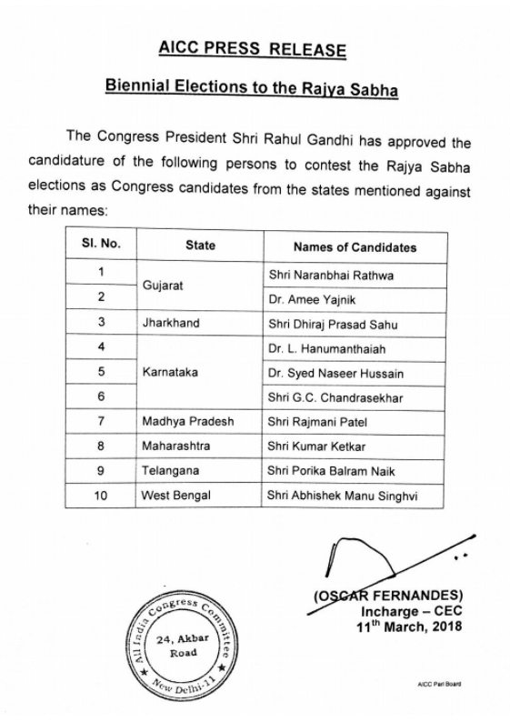 Congress Candidates for Upcoming Rajya Shabha Election